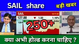 SAIL share latest news today, Sail share news today, Target price share analysis, buy or sell ?