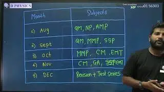 CSIR DEC 2024 | Preparation Strategy | Target JRF | D PHYSICS