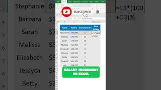 Salary increment in 