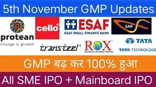 ESAF Small Finance Bank IPO | Protean eGov Technologies IPO | SAR Televenture IPO |