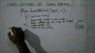 Algorithm for Insertion of element at the end of a linked list