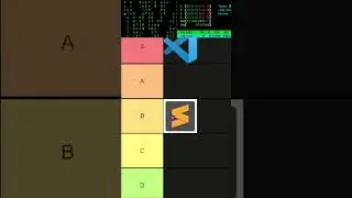 Tier list of code editors