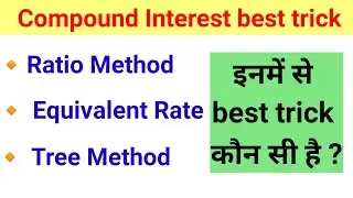 Compound Interest Best Method | चक्रवृद्धि ब्याज कैसे निकाले #compoundinteresttricks  #ssc #groupd