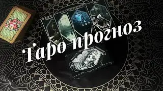События ближайшей недели 