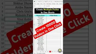 Create Multiple Folders in One Click !! 