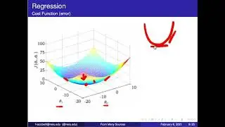 Exact Regression  Coefficients Calculation (with code in python)