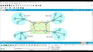 Dynamic Routing Using CISCO Packet tracer