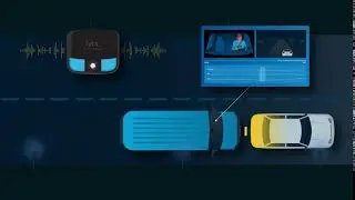 MV+AI Demo Animation: Critical Distance (2020)