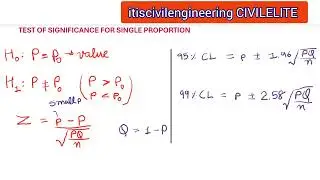 Hypothesis Testing - Z Test - Test of Significance for Single Proportion | Large Sample Test