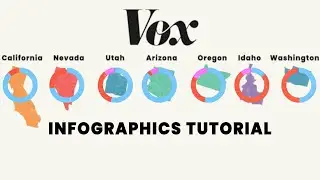How To Create and Edit Vox Style Map Infographics (After Effects Tutorial)