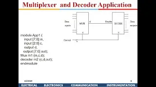 VLSI SYSTEMS AND ARCHITECTURE:  Applications of Decoder, Encoder and Multiplexer in Xilinx Verilog