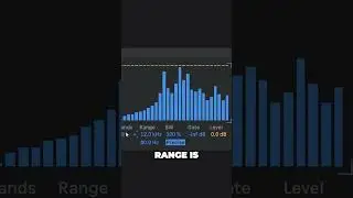 Uncovering the Secret Behind EQ: What You Didn't Know!