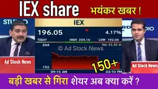 IEX share latest news,Hold or sell ? Iex share news today | Iex share analysis