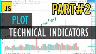 Plot Indicators using Tradingview Charting Library - Javascript, NodeJS #Part2