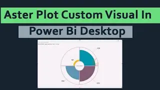 aster plot custom visual in power bi desktop || power bi custom visuals Laxmi skills