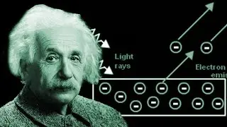 Einstein and the Photo-Electric Effect - Professor Raymond Flood