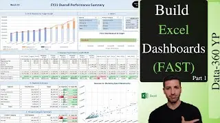 How to Build Interactive EXCEL Dashboards