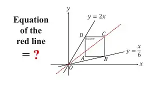 How to find the equation of the red line? | Tricky Math Question with easy solution