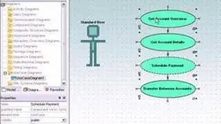 Creating UML Use Case Diagrams