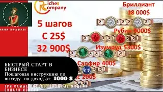 Пошаговая инструкцию по выходу  на доход от  1000 дол