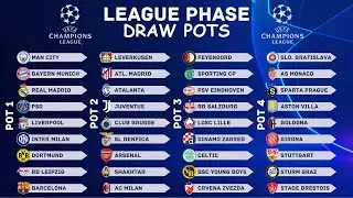 UEFA Champions League 2024/25 League Phase Draw Pots | UCL Draw Pots | FootWorld