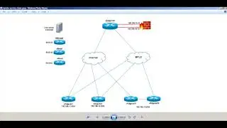 Viptela (Cisco SD WAN) service chaining demo using CLI