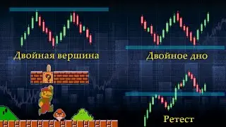 Двойное дно, двойная вершина и ретест. Как торговать формации?