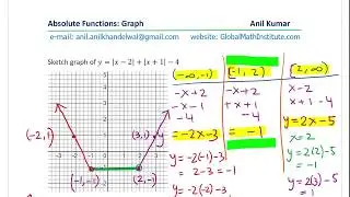 |x - 2| + |x + 1| - 4 Sketch the graph of absolute Function