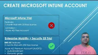 Microsoft Intune Training - Set up Intune account