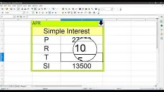 Scenerio In Open Office For Class IX and X CBSE Exam Important Questions With Practical