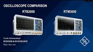 Rohde & Schwarz RTB vs. RTM Oscilloscope Comparison