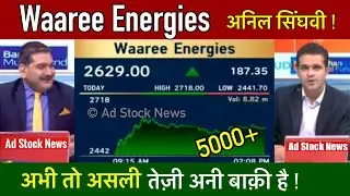 Waaree Energies share latest news,Buy or not ? Waaree energies share price