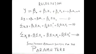 Step by Step Approach to Multiple Linear Regression (Simultaneous Approach)