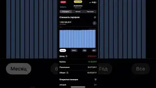 Сколько я заработал на облигациях за март 2024?! 