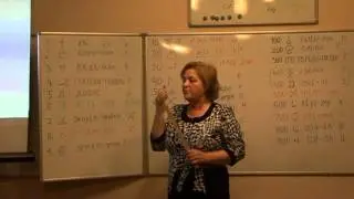 Славянская Глаголица Урок 1. viktortolkachev.ru