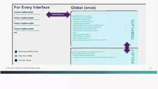 Live Webcast: Fortify Your LAN with Cisco Catalyst Switching