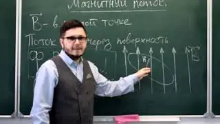 9 класс. Магнитный поток