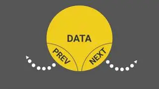 Applied CS Skills — Touring Musician — Linked Lists