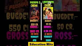 Pushpa 2 Vs Sanam Teri Kasam Box Office Collection 