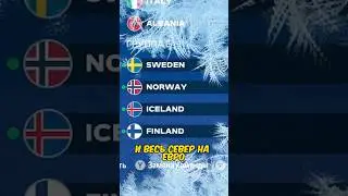 ВЕРНУЛ ХОЛЛАНДА и ВИКИНГОВ на ЕВРО-2024 в EA FC 24😱ХОЛЛАНД ВЫИГРАЛ ЕВРО?🫡#футбол #fifa #евро2024