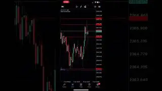 We lost 1500 dollers in nfp in one of our account