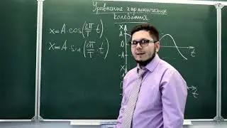 9 класс. Уравнение гармонических колебаний. Для сдающих ОГЭ.