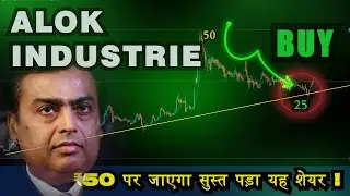 Alok industries share लपक लो