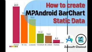 Android Vertical Bar Chart - Static Data - Android Tutorial