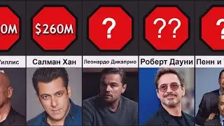 Сравнение: Топ Богатых Актеров Мира