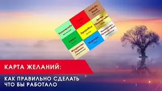 Карта желаний: как правильно сделать? Как сделать карту желаний в 2023 году?