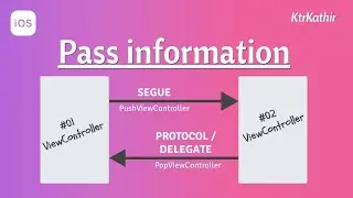 Communicate ViewControllers using Segue and Protocol/Delegate | Xcode 11 | Swift 5.2.4 | KtrKathir