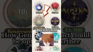 How Genshin Impact could be optimised further