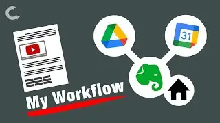 My content creation workflow in Evernote