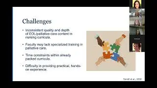 The Impact of the ELNEC Online Curriculum on Undergrad Nursing Students' Confidence in Providing PC